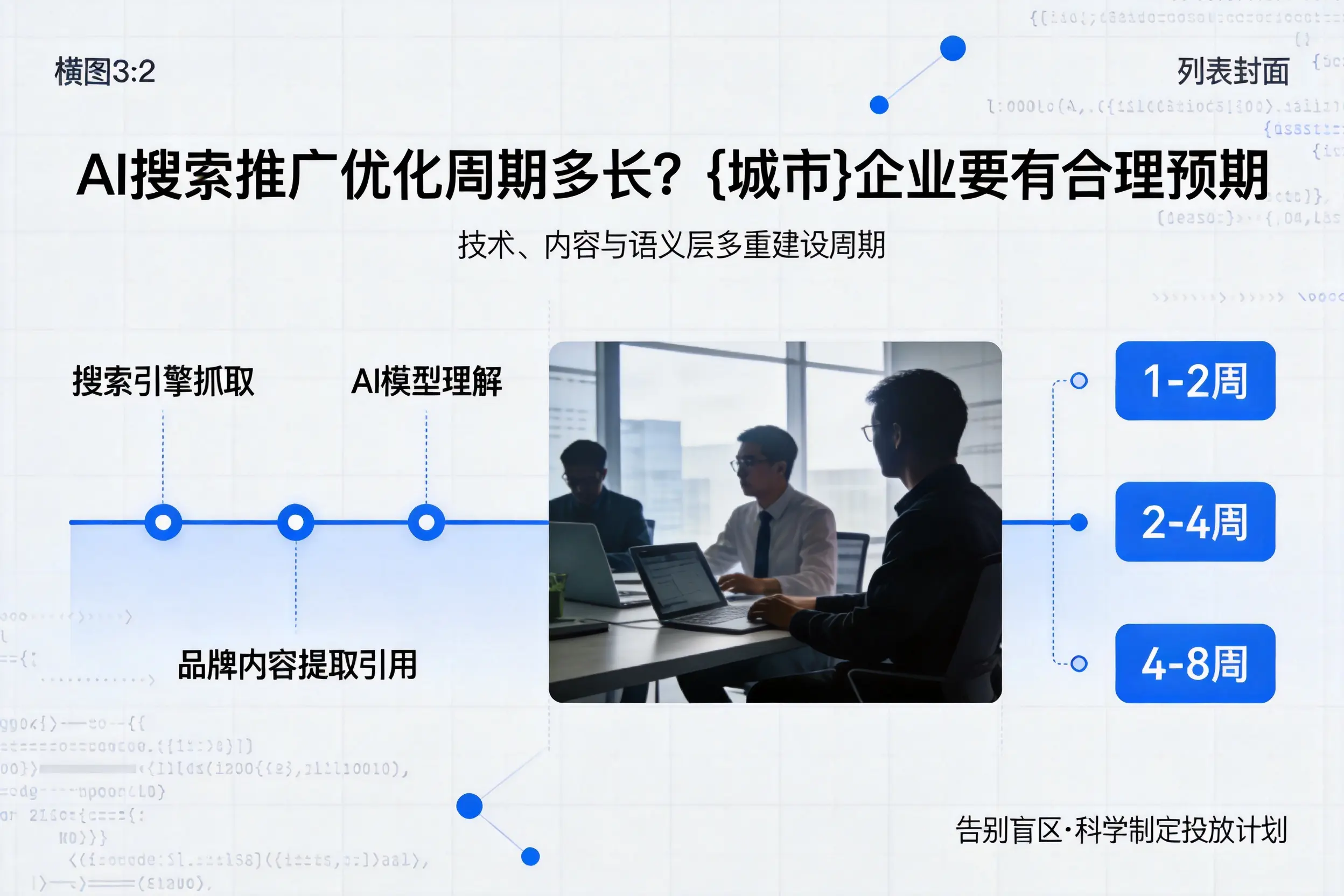 AI搜索推广优化周期多长？湘西企业要有合理预期