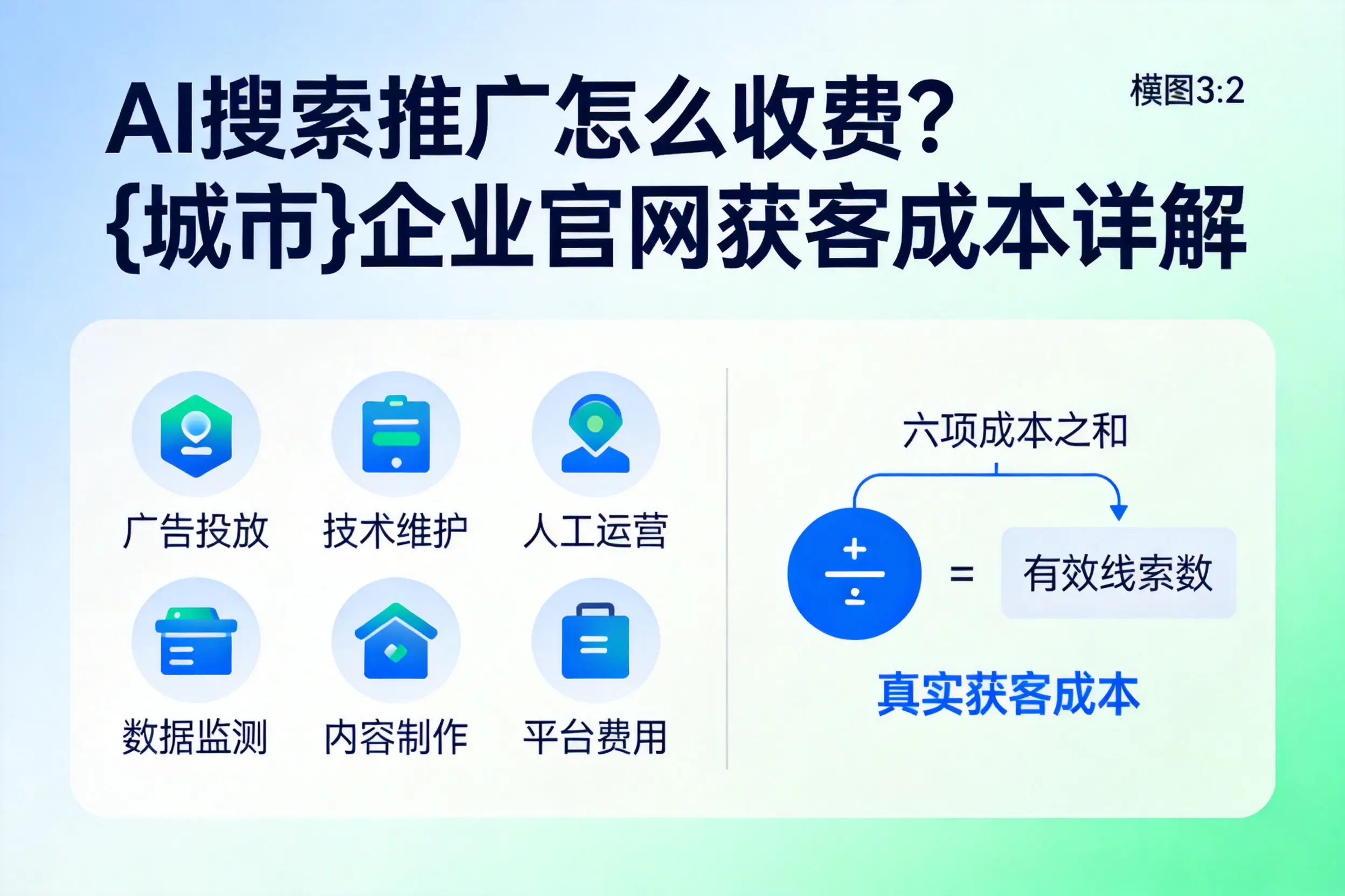 AI搜索推广怎么收费？湘西企业官网获客成本详解