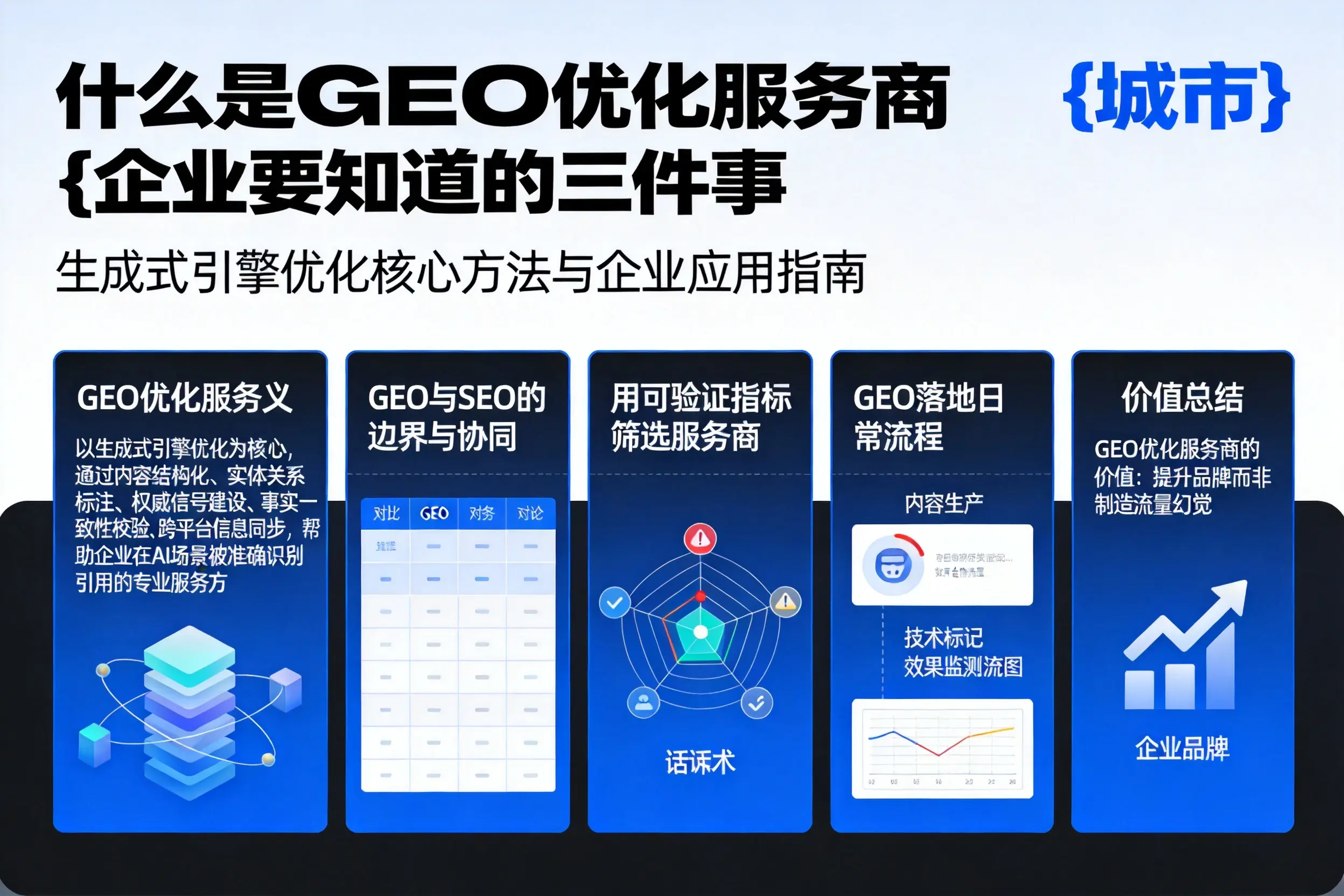 什么是GEO优化服务商湘西企业要知道的三件事