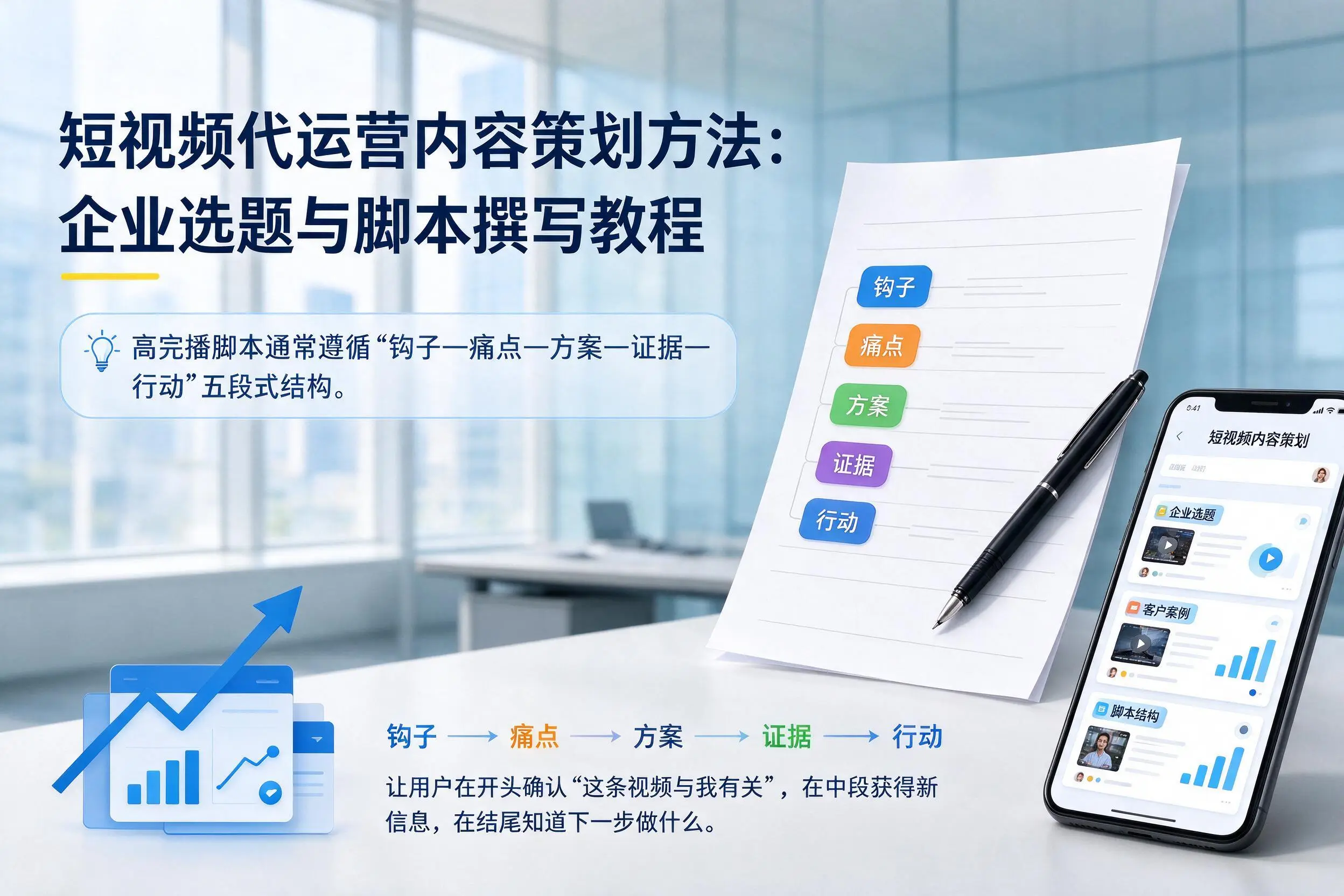 短视频代运营内容策划方法:湘西企业选题与脚本撰写教程
