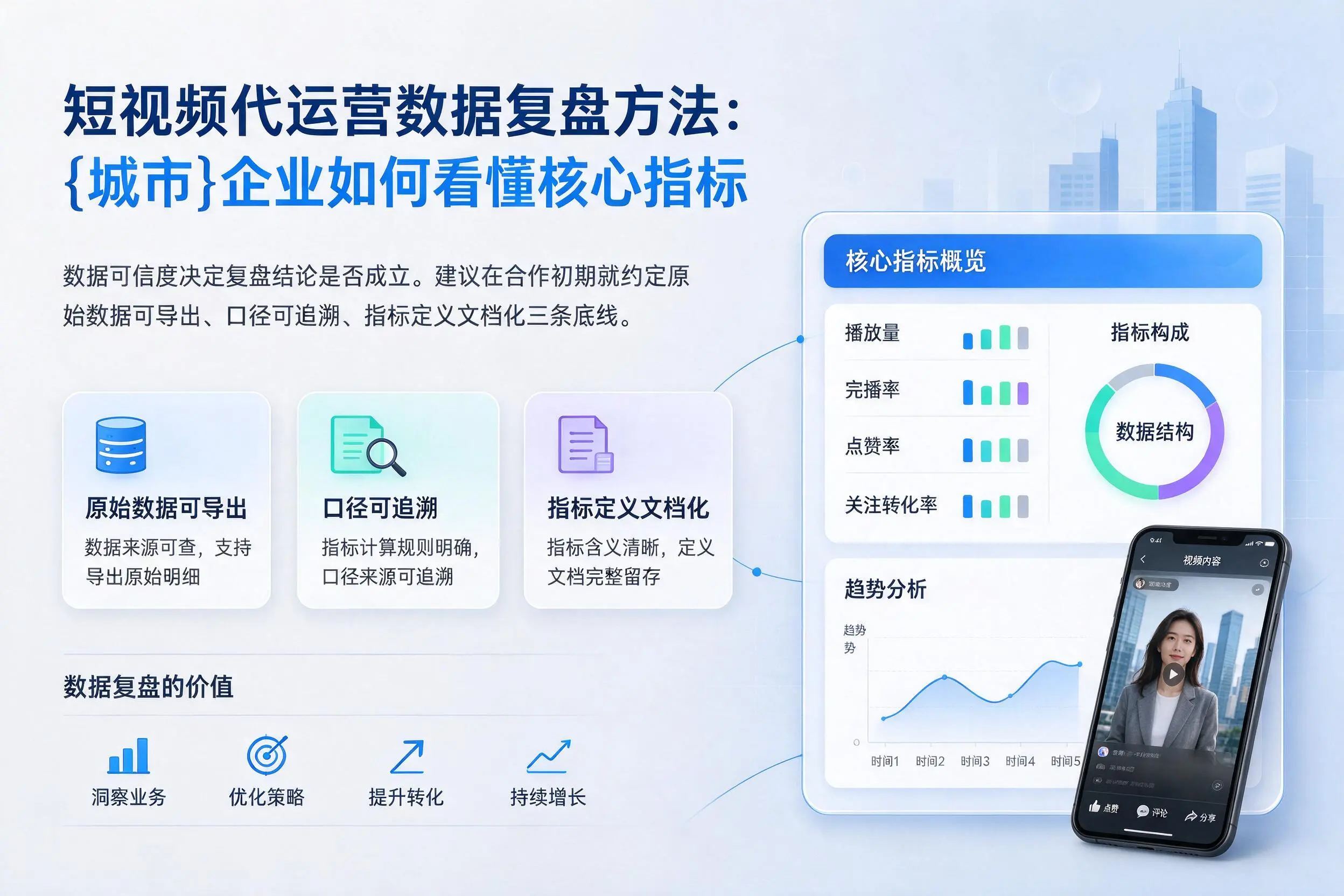短视频代运营数据复盘方法：湘西企业如何看懂核心指标