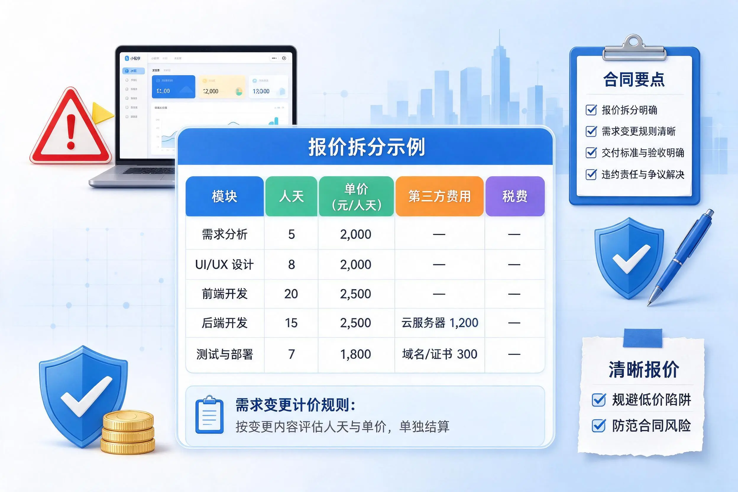 湘西小程序开发避坑指南：低价陷阱与合同风险