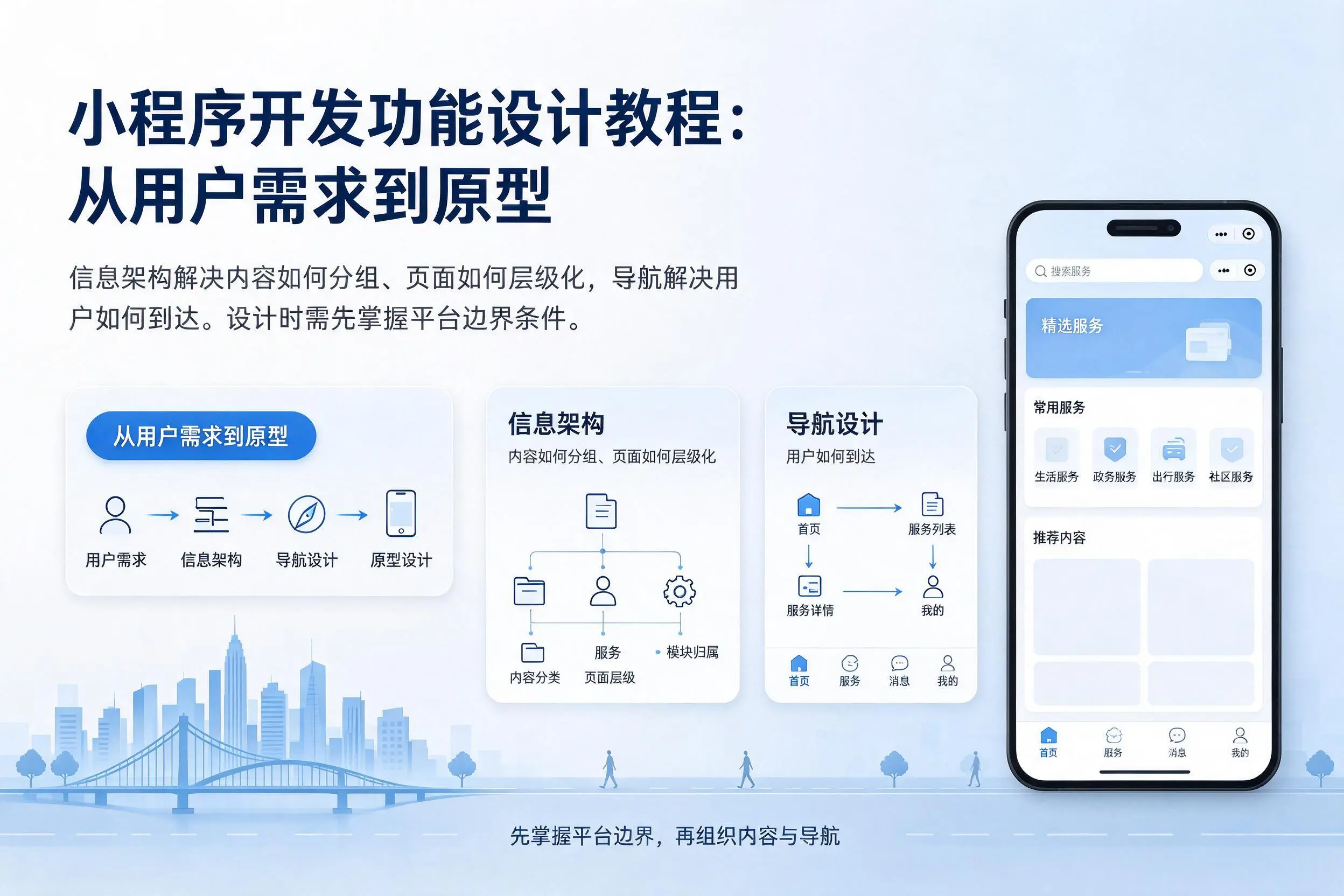 湘西小程序开发功能设计教程：从用户需求到原型
