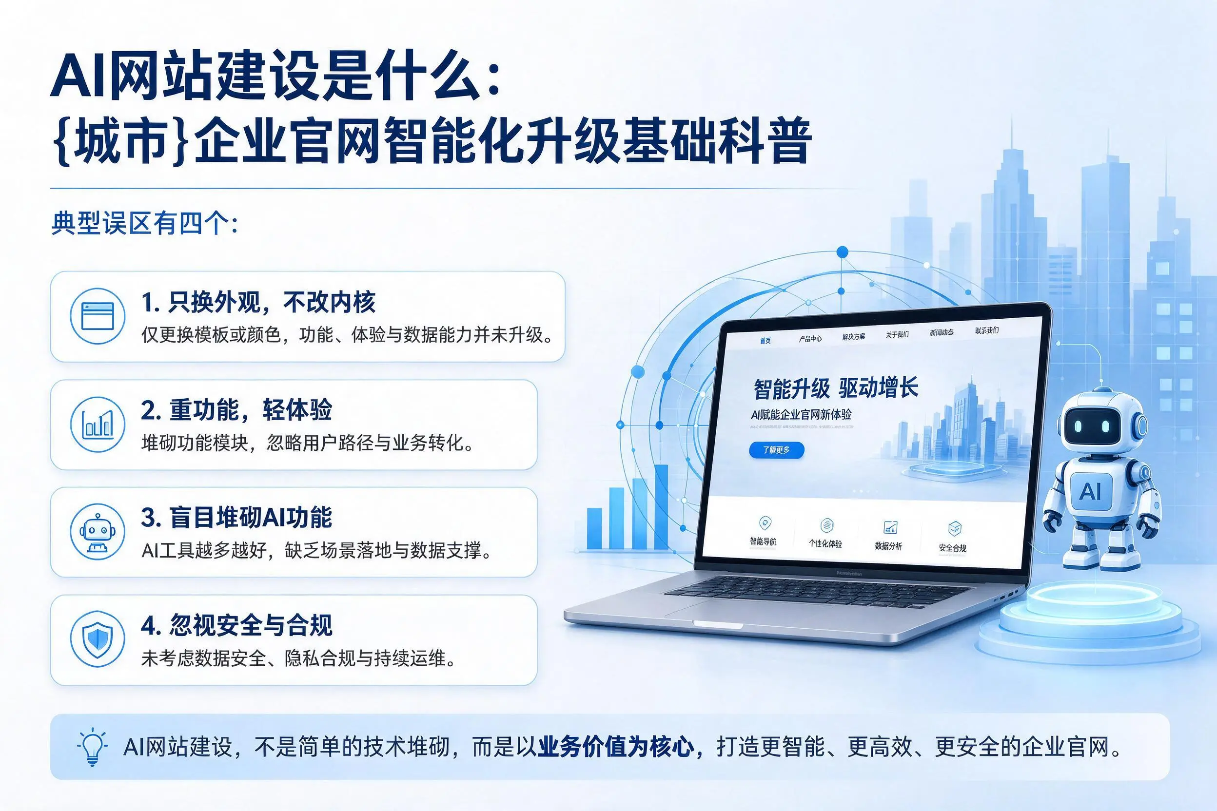 AI网站建设是什么:湘西企业官网智能化升级基础科普