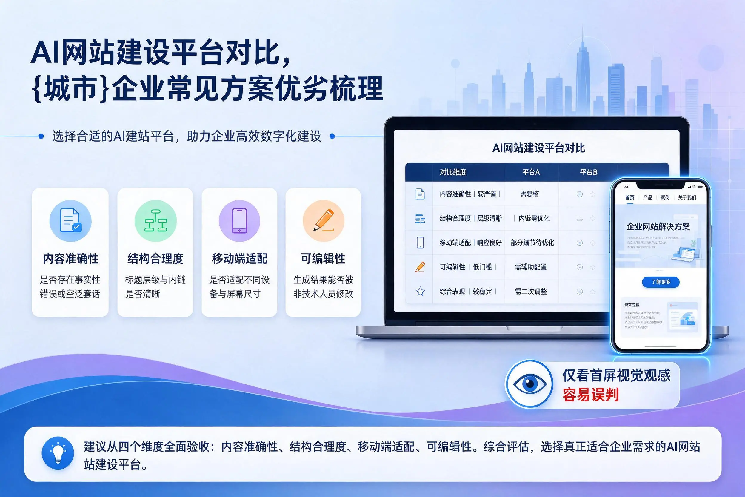 AI网站建设平台对比,湘西企业常见方案优劣梳理