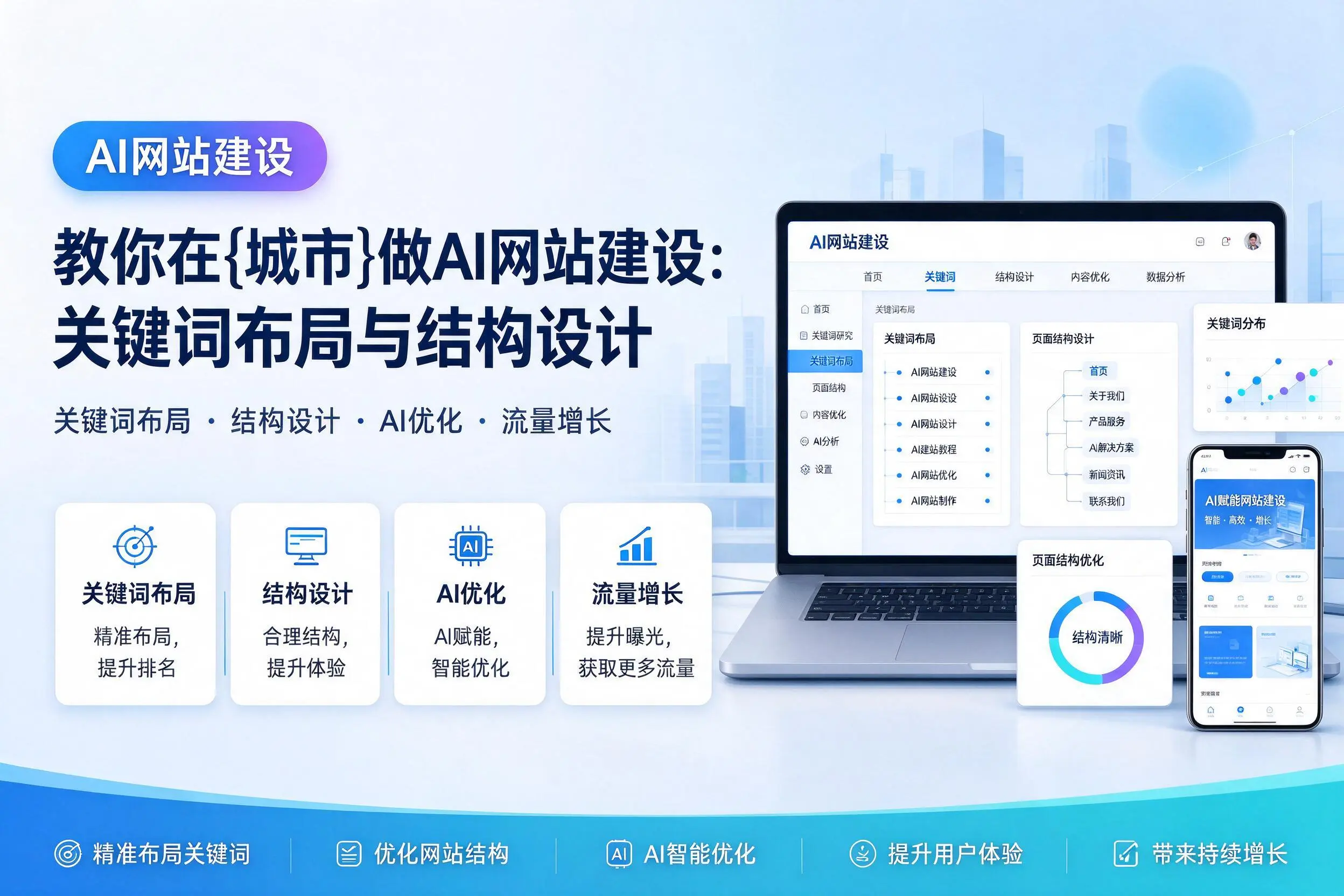 教你在湘西做AI网站建设:关键词布局与结构设计